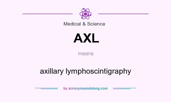 What does AXL mean? It stands for axillary lymphoscintigraphy