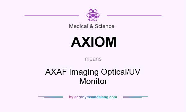 What does AXIOM mean? It stands for AXAF Imaging Optical/UV Monitor
