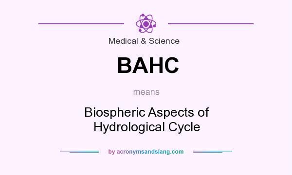 What does BAHC mean? It stands for Biospheric Aspects of Hydrological Cycle