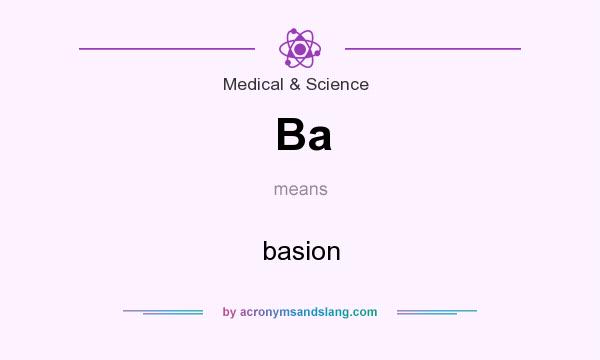 What does Ba mean? It stands for basion