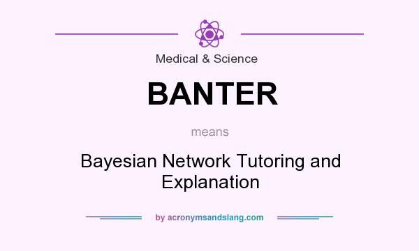 What does BANTER mean? It stands for Bayesian Network Tutoring and Explanation