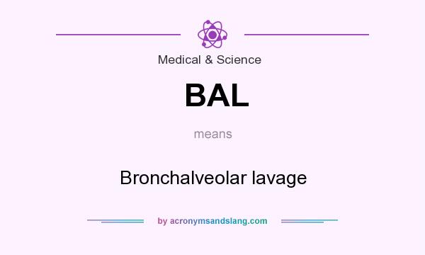 What does BAL mean? It stands for Bronchalveolar lavage