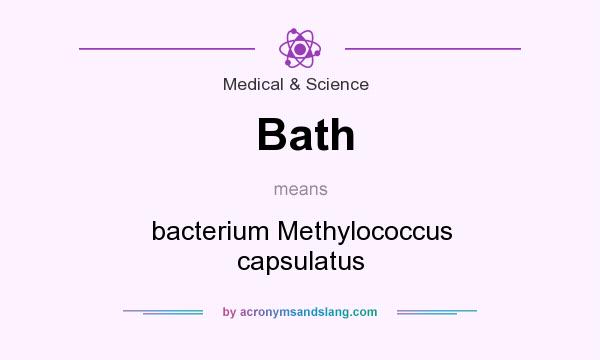 What does Bath mean? It stands for bacterium Methylococcus capsulatus