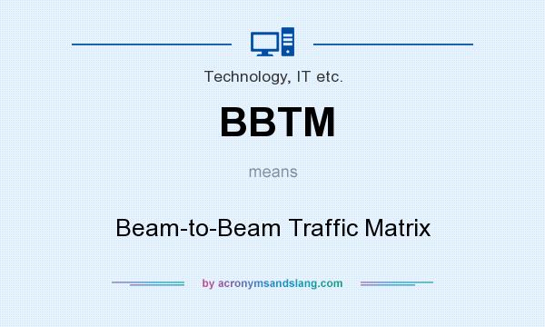 What does BBTM mean? It stands for Beam-to-Beam Traffic Matrix