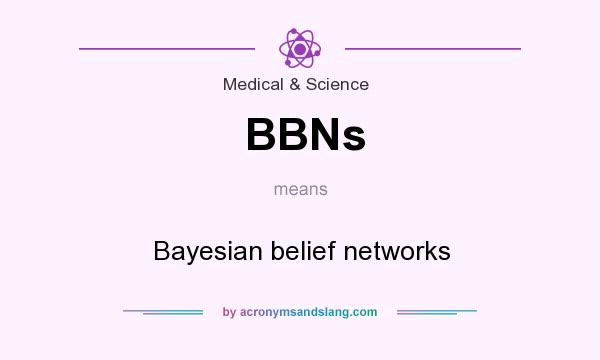 What does BBNs mean? It stands for Bayesian belief networks