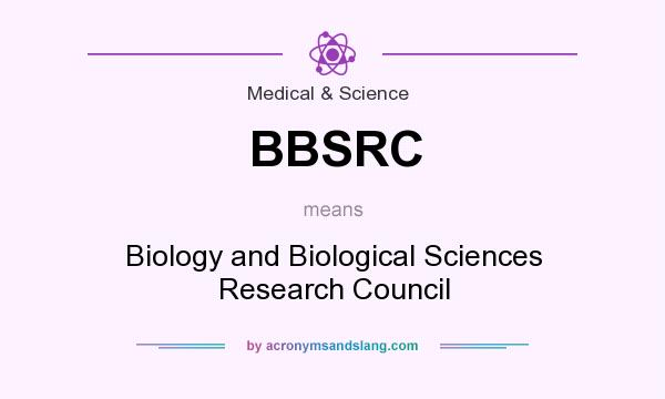 What does BBSRC mean? It stands for Biology and Biological Sciences Research Council