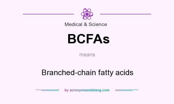 What does BCFAs mean? It stands for Branched-chain fatty acids