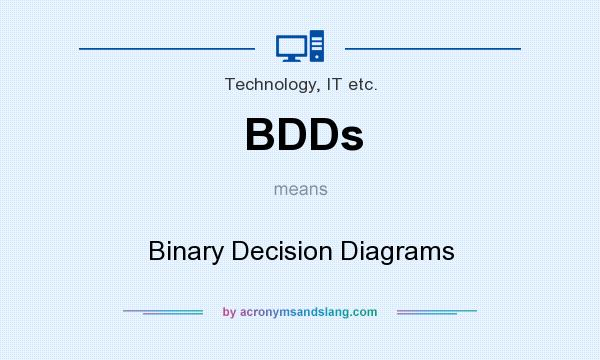 What does BDDs mean? It stands for Binary Decision Diagrams
