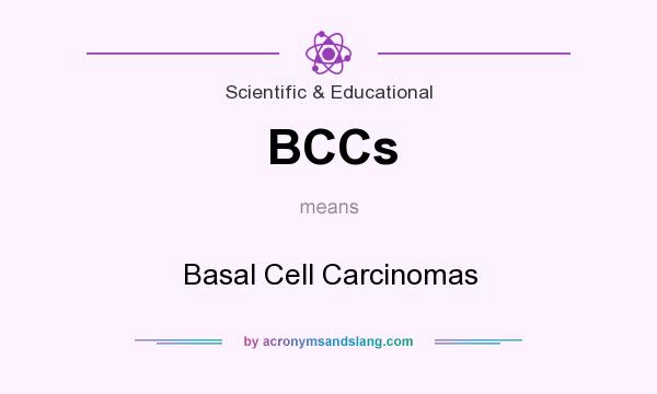 What does BCCs mean? It stands for Basal Cell Carcinomas