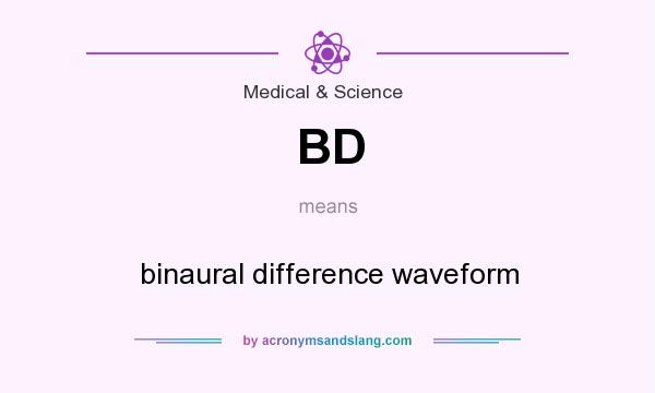 What does BD mean? It stands for binaural difference waveform