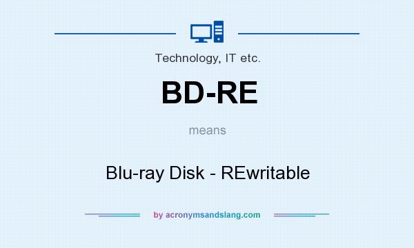 What does BD-RE mean? It stands for Blu-ray Disk - REwritable