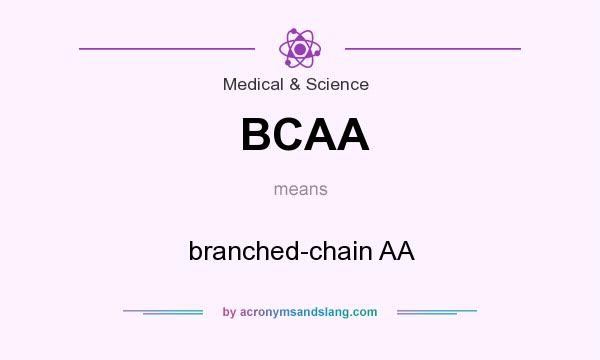 What does BCAA mean? It stands for branched-chain AA