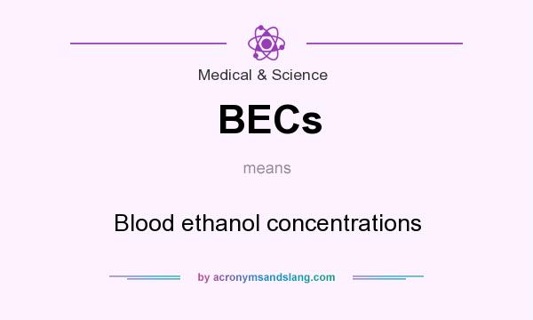 What does BECs mean? It stands for Blood ethanol concentrations