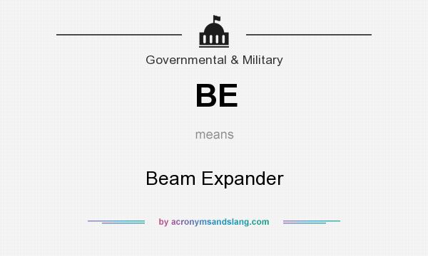 What does BE mean? It stands for Beam Expander