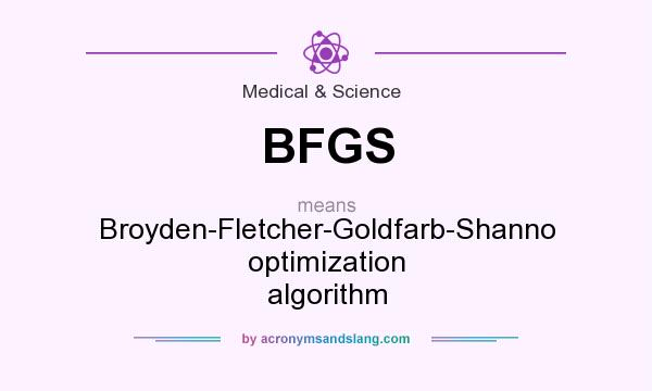 What does BFGS mean? It stands for Broyden-Fletcher-Goldfarb-Shanno optimization algorithm