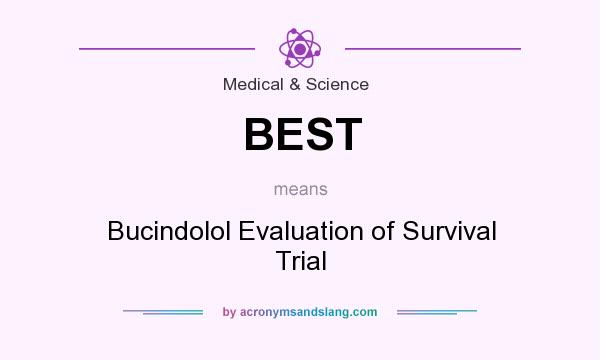 What does BEST mean? It stands for Bucindolol Evaluation of Survival Trial