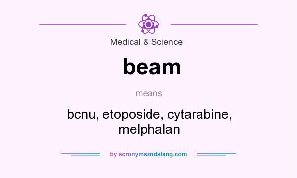 What does beam mean? It stands for bcnu, etoposide, cytarabine, melphalan