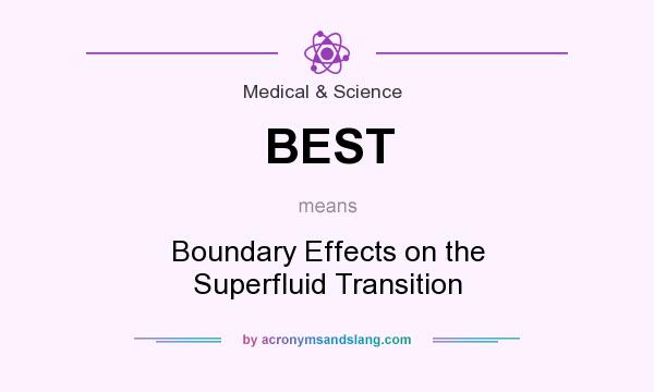 What does BEST mean? It stands for Boundary Effects on the Superfluid Transition