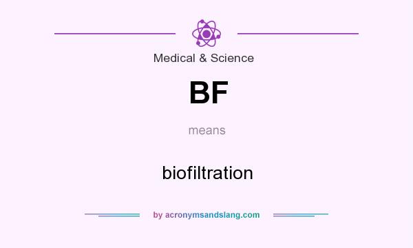 What does BF mean? It stands for biofiltration