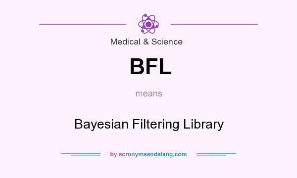 What does BFL mean? It stands for Bayesian Filtering Library