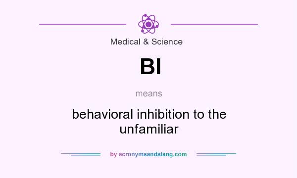 What does BI mean? It stands for behavioral inhibition to the unfamiliar