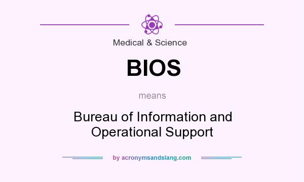 What does BIOS mean? It stands for Bureau of Information and Operational Support