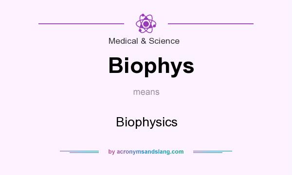 What does Biophys mean? It stands for Biophysics