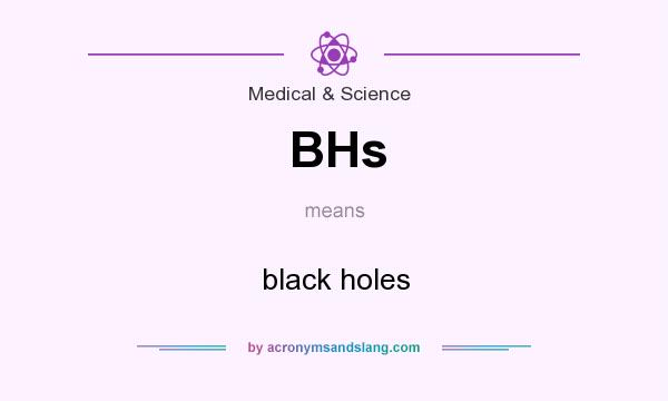 What does BHs mean? It stands for black holes