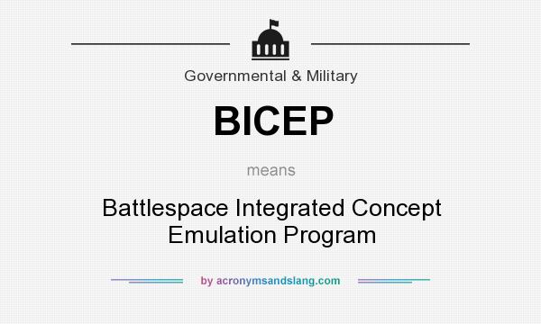 What does BICEP mean? It stands for Battlespace Integrated Concept Emulation Program
