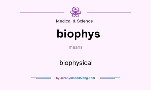 What does biophys mean? It stands for biophysical