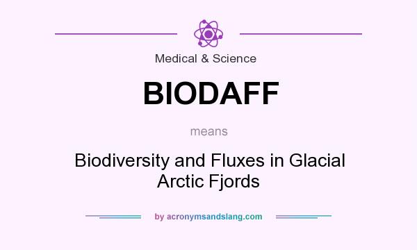 What does BIODAFF mean? It stands for Biodiversity and Fluxes in Glacial Arctic Fjords