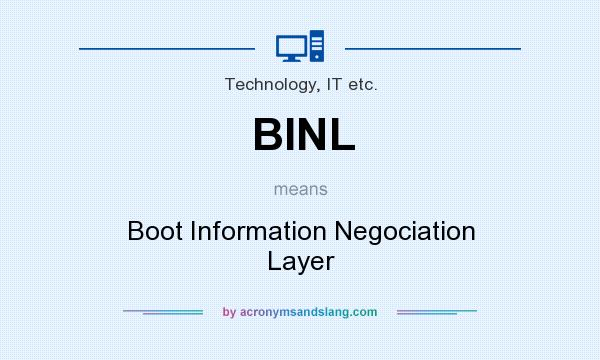 What does BINL mean? It stands for Boot Information Negociation Layer