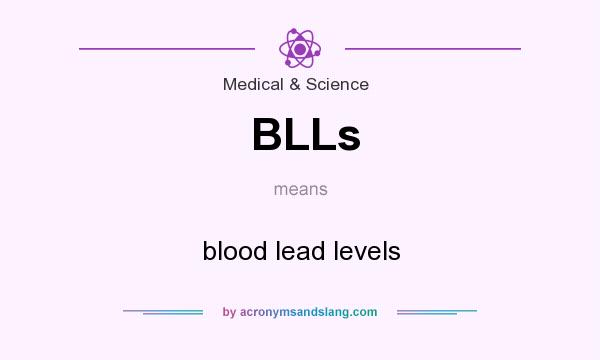 What does BLLs mean? It stands for blood lead levels