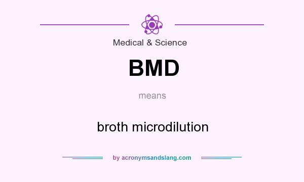 What does BMD mean? It stands for broth microdilution