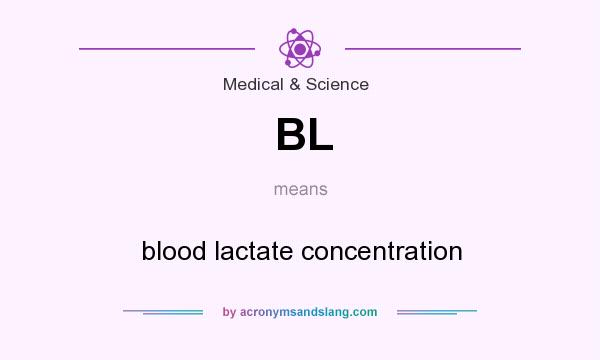 What does BL mean? It stands for blood lactate concentration