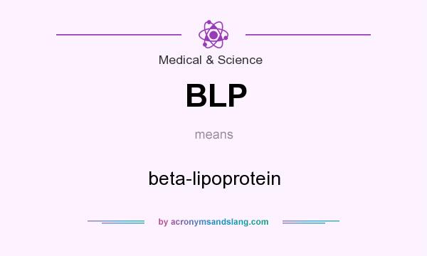 What does BLP mean? It stands for beta-lipoprotein