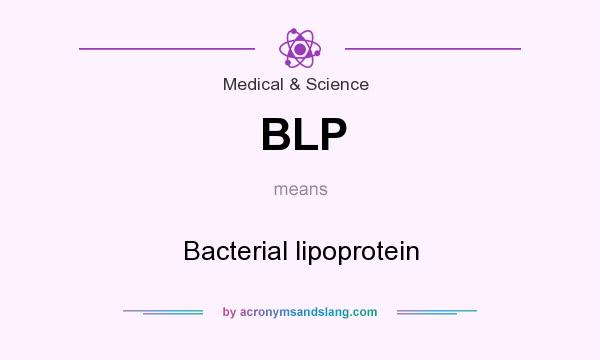 What does BLP mean? It stands for Bacterial lipoprotein