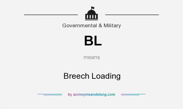 What does BL mean? It stands for Breech Loading