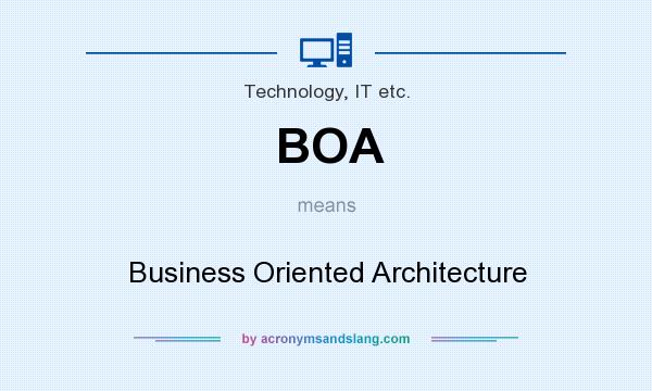 What does BOA mean? It stands for Business Oriented Architecture