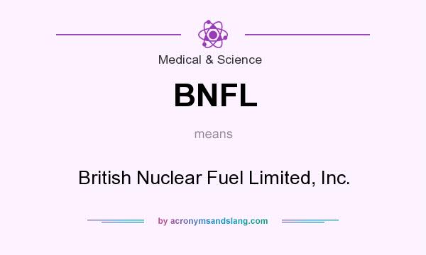 What does BNFL mean? It stands for British Nuclear Fuel Limited, Inc.
