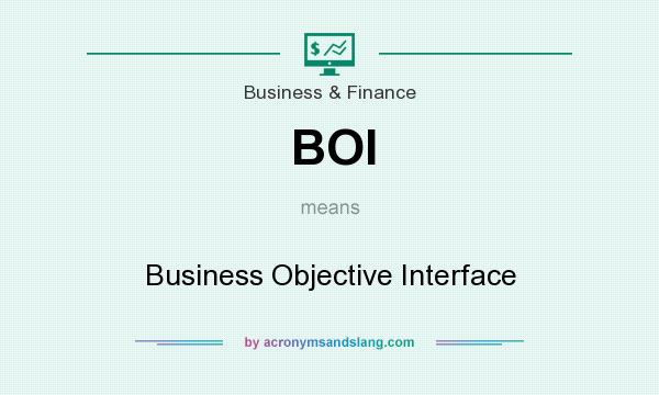 BOI Business Objective Interface In Business Finance By 