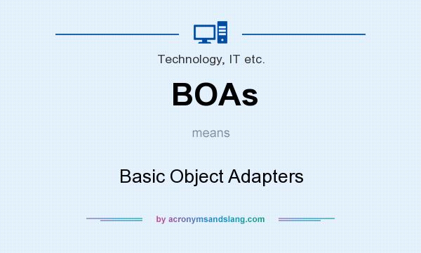 What does BOAs mean? It stands for Basic Object Adapters