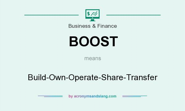 What does BOOST mean? It stands for Build-Own-Operate-Share-Transfer