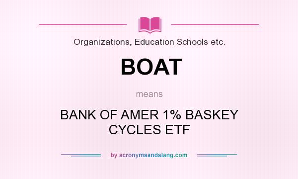 What does BOAT mean? It stands for BANK OF AMER 1% BASKEY CYCLES ETF