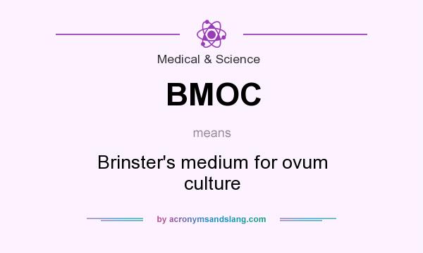 What does BMOC mean? It stands for Brinster`s medium for ovum culture