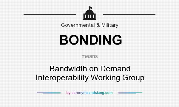 What does BONDING mean? It stands for Bandwidth on Demand Interoperability Working Group