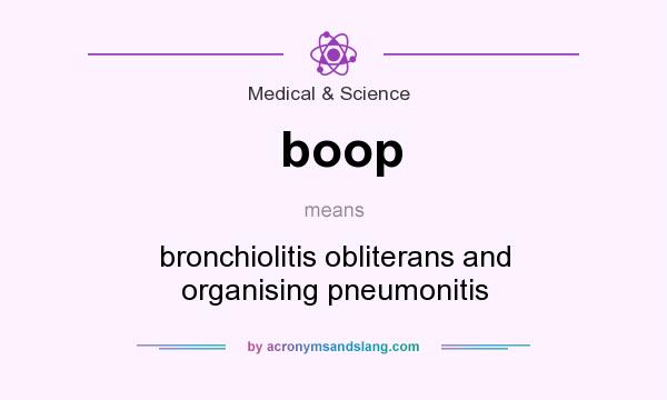 What does boop mean? It stands for bronchiolitis obliterans and organising pneumonitis