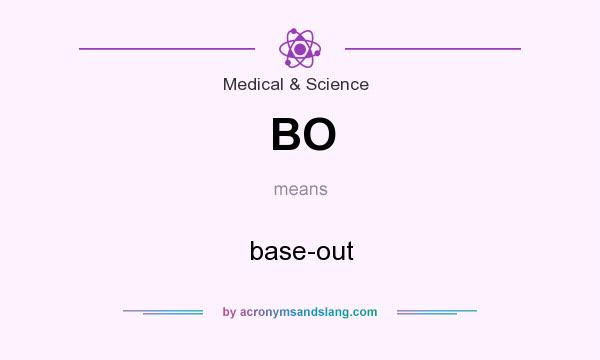 What does BO mean? It stands for base-out