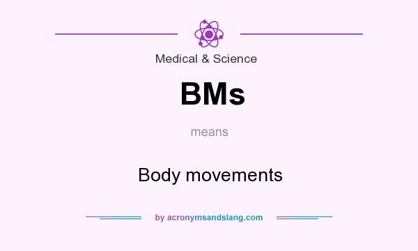 What does BMs mean? It stands for Body movements