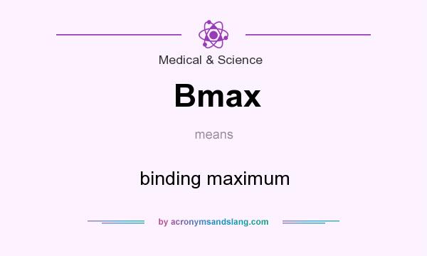 What does Bmax mean? It stands for binding maximum